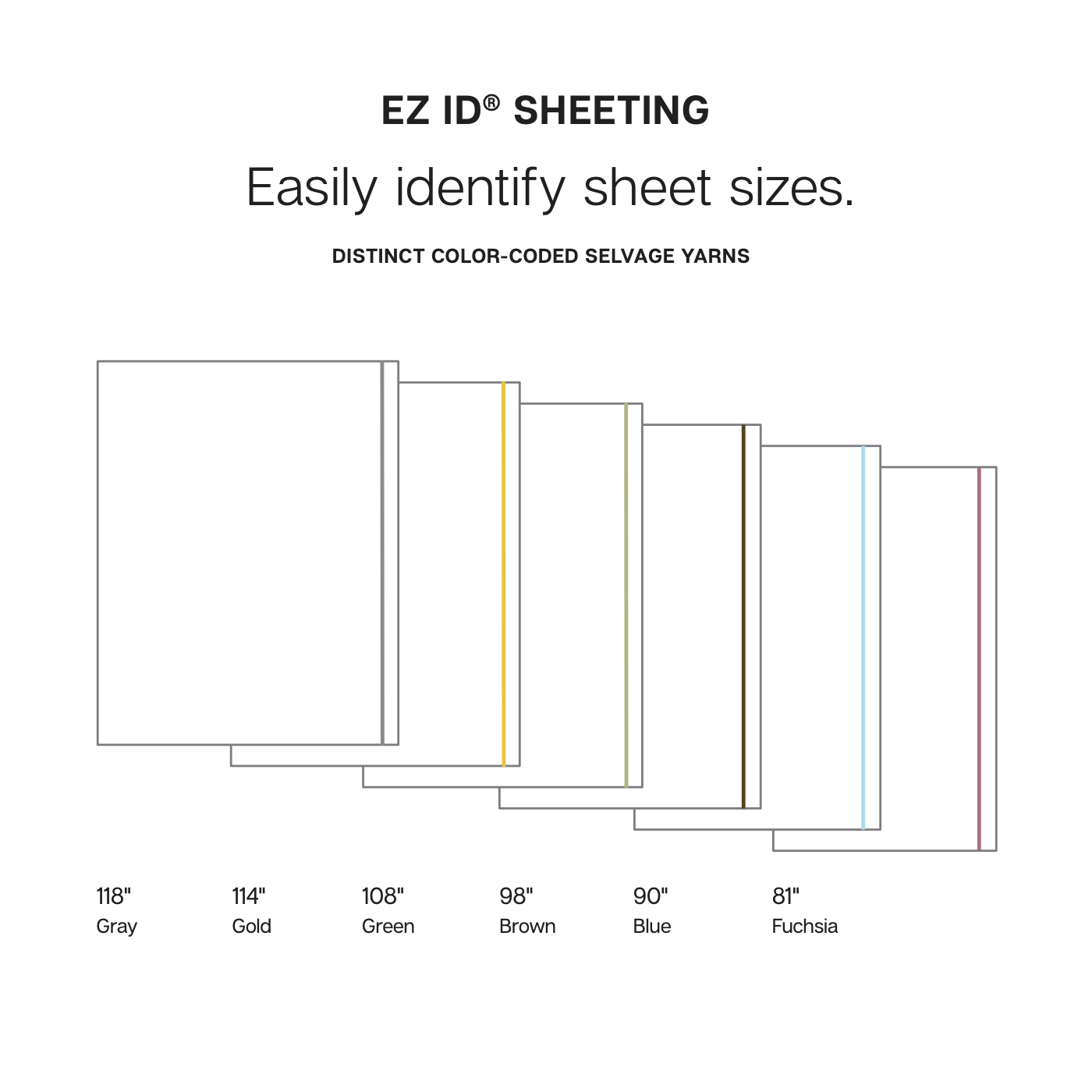 ST-EZ-ID-Sheet-Terry.gif